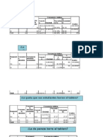 Tabla de Frecuencias