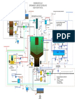 Visio-Flowsheet Espesamiento Relaves Taltal