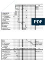 RMA Sched