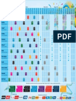 Calendário de Jogos Do Mundial de Futebol-Brasil 2014