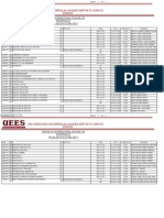 Universidad de Especialidades Espiritu Santo: School of International Studies Icp WINTER 2014 08-Jan-2014 To 01-Mar-2014