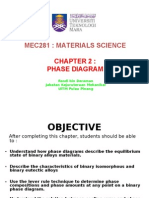 Mec281: Materials Science: Phase Diagram