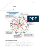 Conceptos Básicos Antes de Empezar