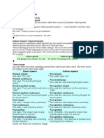 English-Grammar Reported Speech