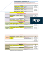 Programacion Cursos Ilud 2014