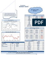 Nifty Snapshot and Derivative Research On Indian Stock Market. Narnolia Securities Limited Daily Dairy 7.1.2014