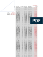 Fecha Cuota Tasa Monto Capital