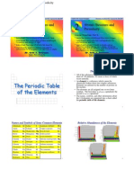 The Periodic Table of The Elements