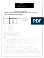 RDBMS Concepts: Database