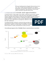 Construction Trends and Opportunities: Growth Prospects For Middle East Construction Markets