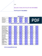 Tabla de Tallas para Pantalon Trasero, Chart For Pants Back