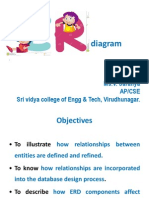 Diagram: Ms.V. Saranya Ap/Cse Sri Vidya College of Engg & Tech, Virudhunagar