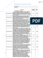 Catálogo de Itens de Serviço - Sco