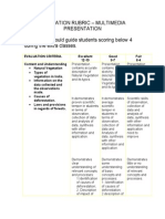 Evaluation Rubric - Multimedia Presentation The Teacher Would Guide Students Scoring Below 4 During The Extra Classes