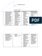 Guia de Intervencion Clinica