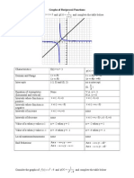 Graphs of Reciprocal Functions Solutions