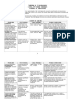 Spanish Tuboscope Drill Pipe Guide