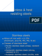 Stainless Steel