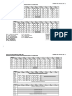 Interaksi Nov / Dis 2012 (Sem. 8) Pendidikan Khas/Masalah Pembelajaran Pendidikan Rendah - Ipg Kampus Ipoh