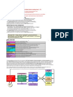 CEC COG Model Version 2.02-4!5!10