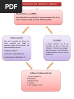 Trabajo de Mapas Conceptuales