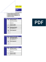 CCNP Equipment List