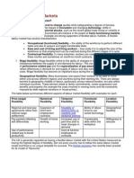 Flexible Labour Markets - A Level Economics