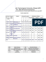 Rajiv Gandhi Technological University, Bhopal (MP) : B.E. (ME) Mechanical Engineering