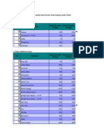 Generator Sizing Calculator