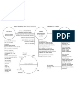 Arquetipo Do Heroi Diagrama Detalhado