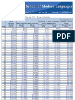 2009 Lista de Precios BSML