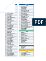 Lista de Manuales HP Ingles