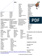 Lista de Compras Paleo