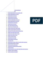 Lista de Partidos Políticos Nos Estados Unidos