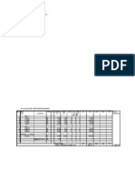 Measurement - GRD Slab