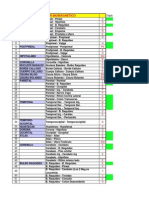 Lista de Rastreo 664 Puntos