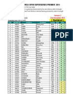 Superseries Finals 2012 - Seeding Report Ver.1