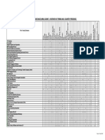 MRA Partners Listing and Expertise Dec 2013