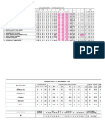 Headcount THN 6 (2014) Berdsrkan Ujian Diagnostik