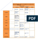 Formatos Por Area de Conocimiento