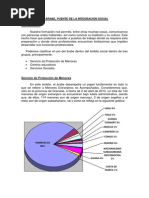 El Árabe, Puente de Integración Social (Hatim Fezcari)