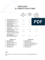 Klein Sexual Orientation Grid