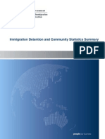 Immigration Detention Statistics Dec2013