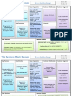 The Business Model Canvas