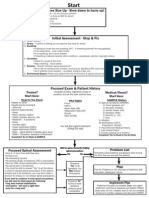 PAS Quick Guide