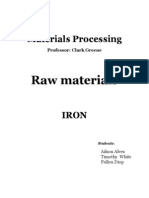 Raw Materials-Iron