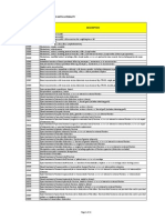 PhilHealth Circular No. 0035, s.2013 Annex 7 List of Procedures With Laterality