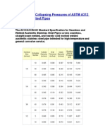 ASTM A312 S S Pipes Presures