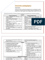 Dimensión Pedagógica