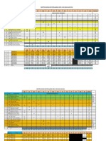 Mapping Jadual Waktu